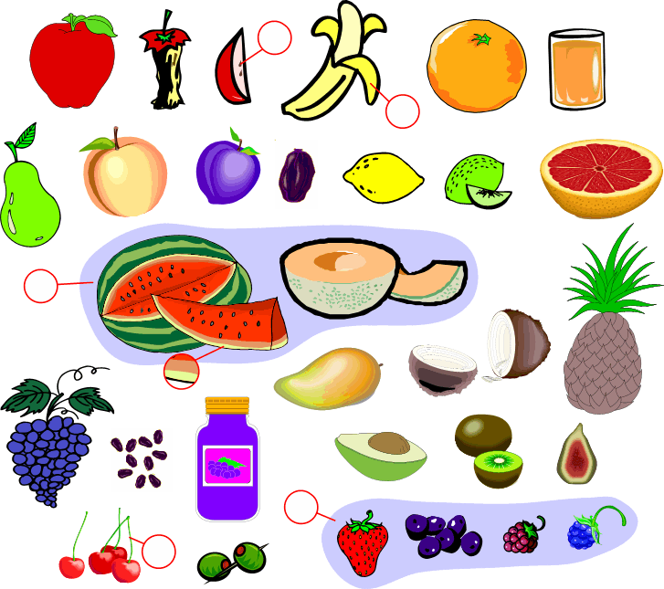 Fruit in Spanish - Las Frutas